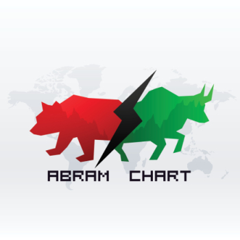 Abram Chart