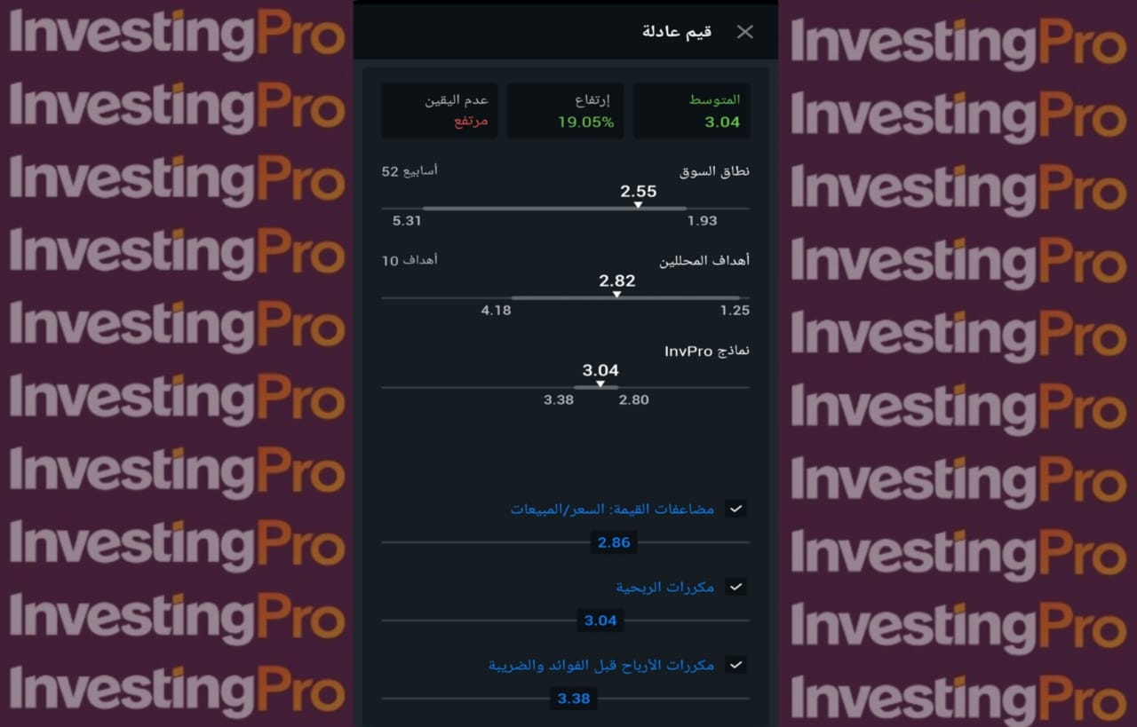 القيمة العادلة لسهم لوسيد الآن