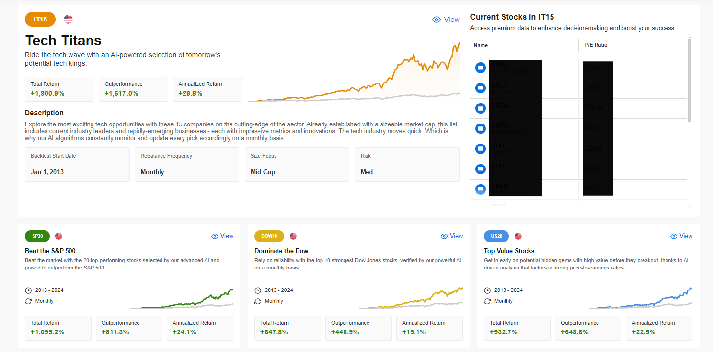 قوائم ProPicks من InvestingPro