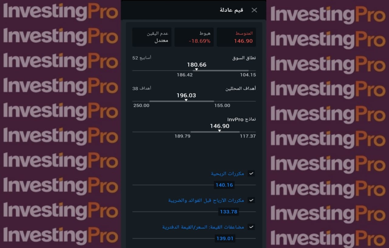 القيمة العادلة من إنسفتنغ برو