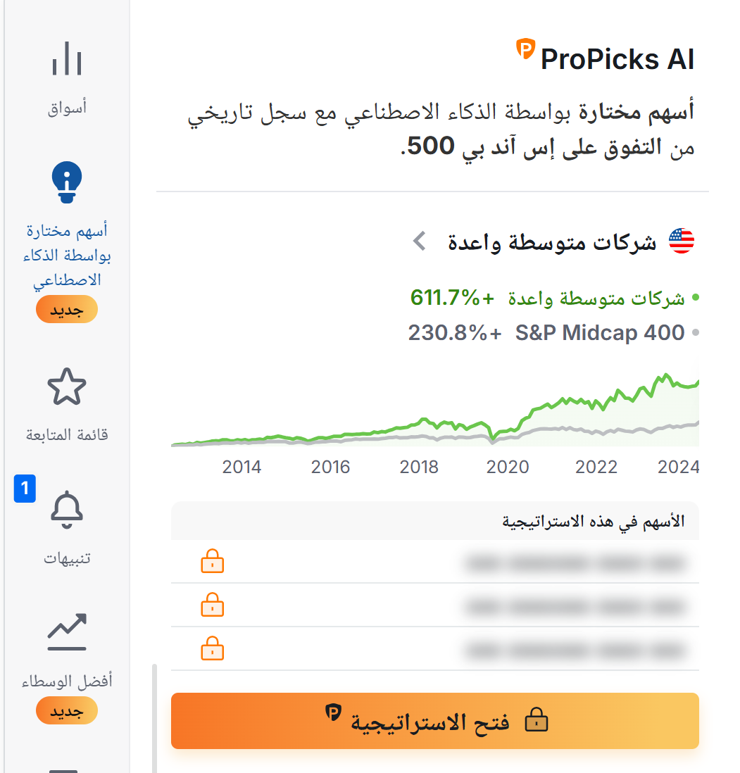 أسهم شركات المتوسطة