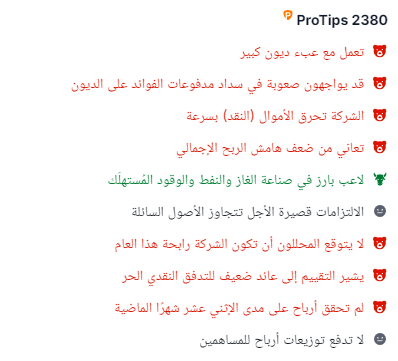 ملخص تحليل سهم بترورابغ - ProTIps