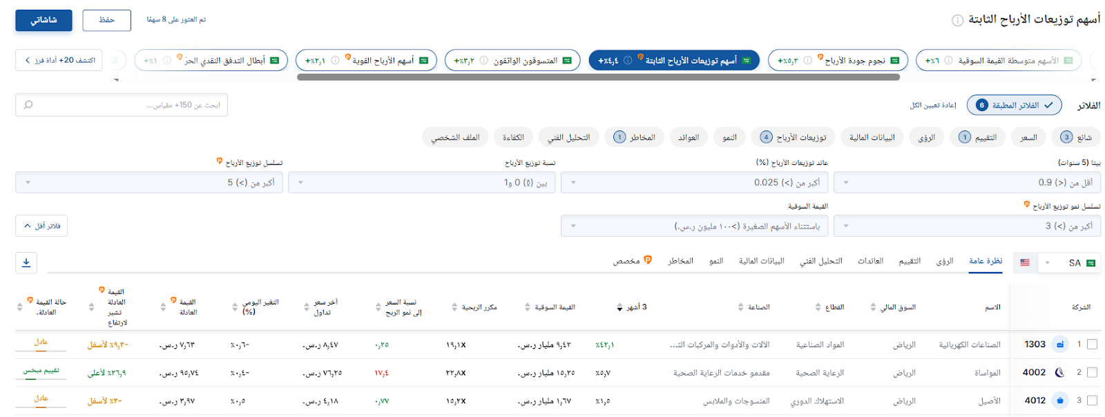 أداة ماسح الأسهم من إنفستنغ برو