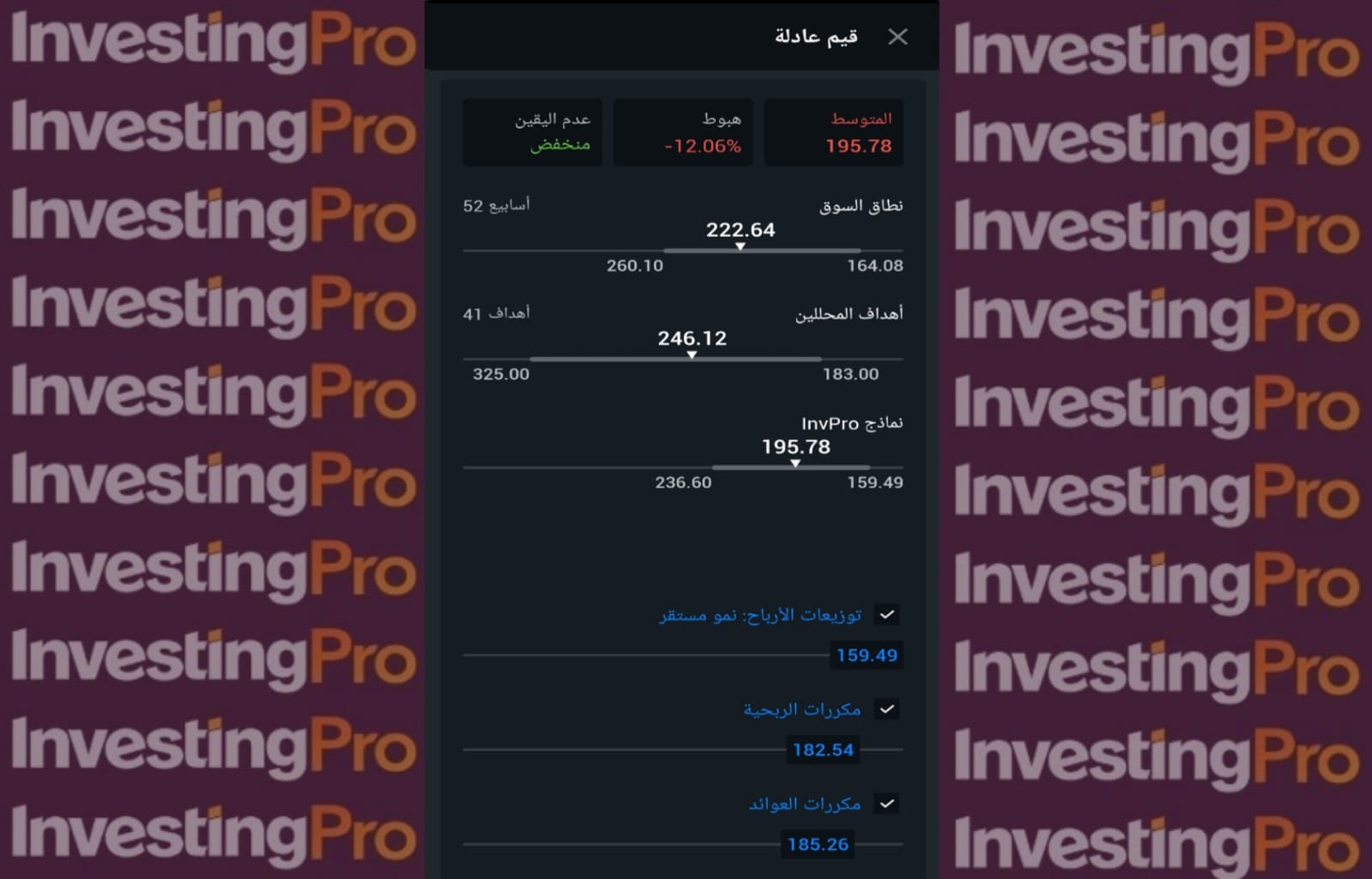 القيمة العادلة من إنفستنغ برو