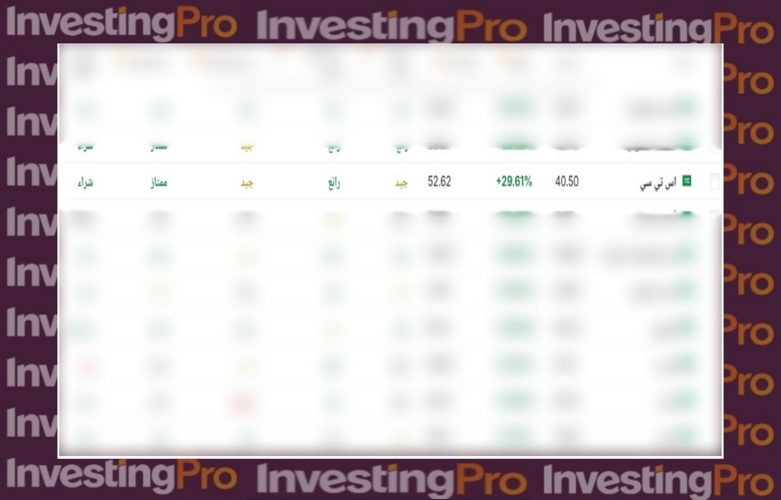 الأسهم السعودية المقومة بأقل من قيمتها الحقيقية