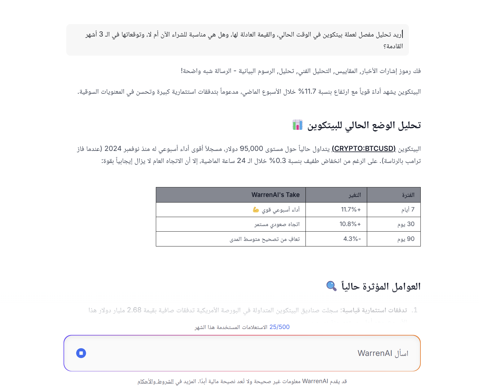 القيمة العادلة للبيتكوين WarrenAI