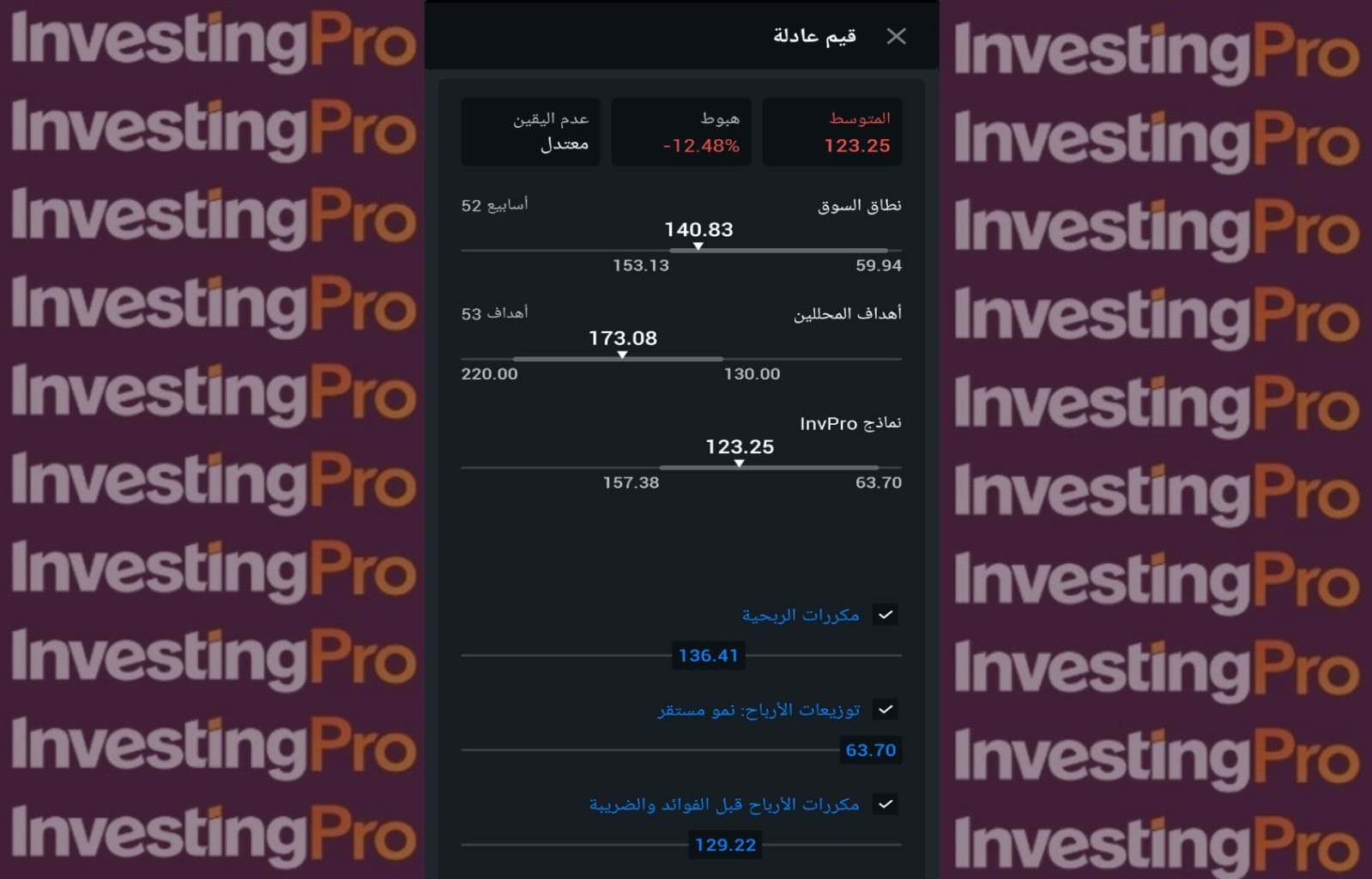 القيمة العادلة من إنفستنغ برو