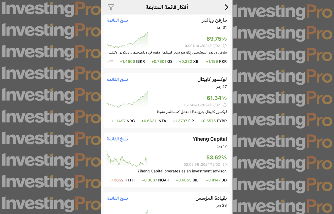 محافظ الأثرياء InvestingPro