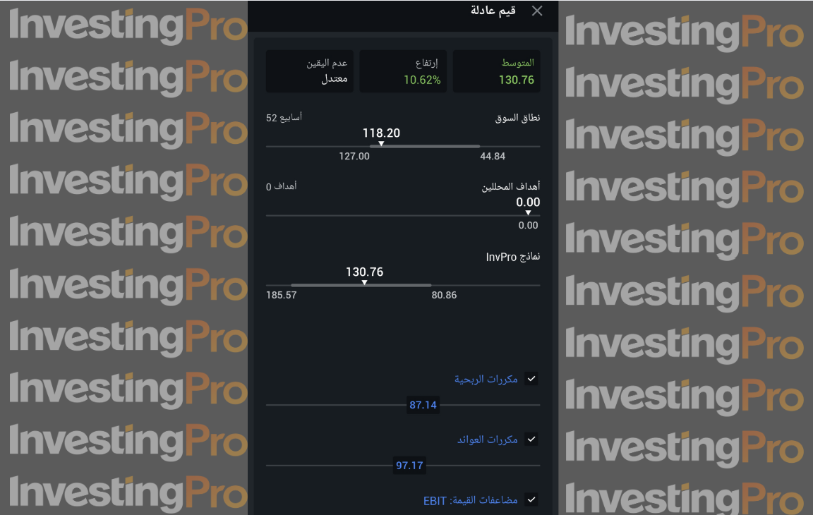 تقييم السعر العادل للسهم - InvestingPro