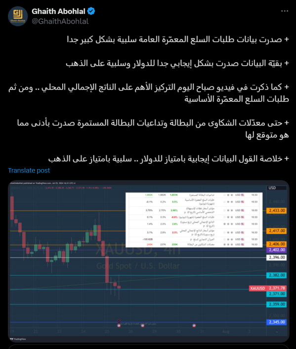 تحديث مباشر بعد صدور البيانات بالأمس