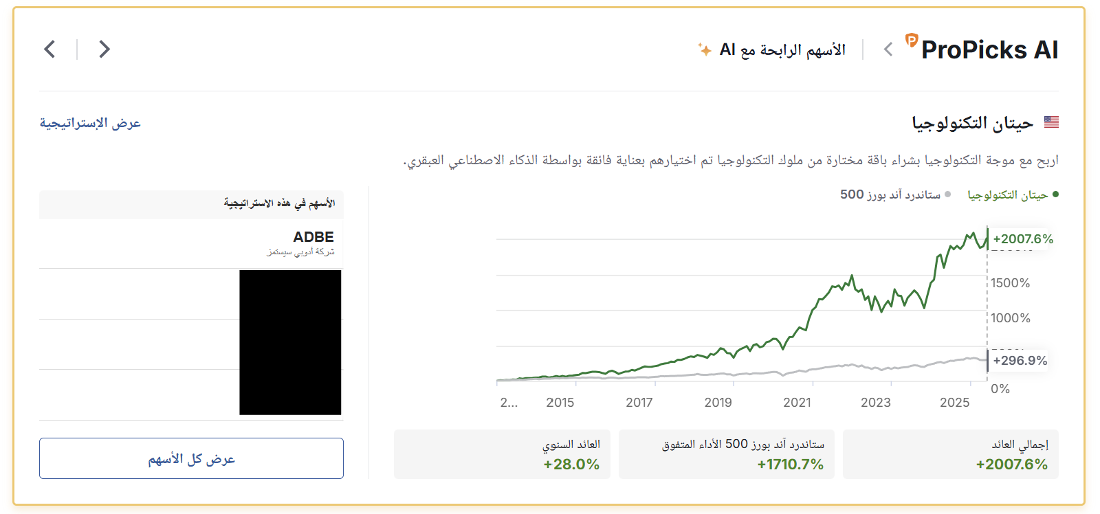 حيتان التكنولوجيا