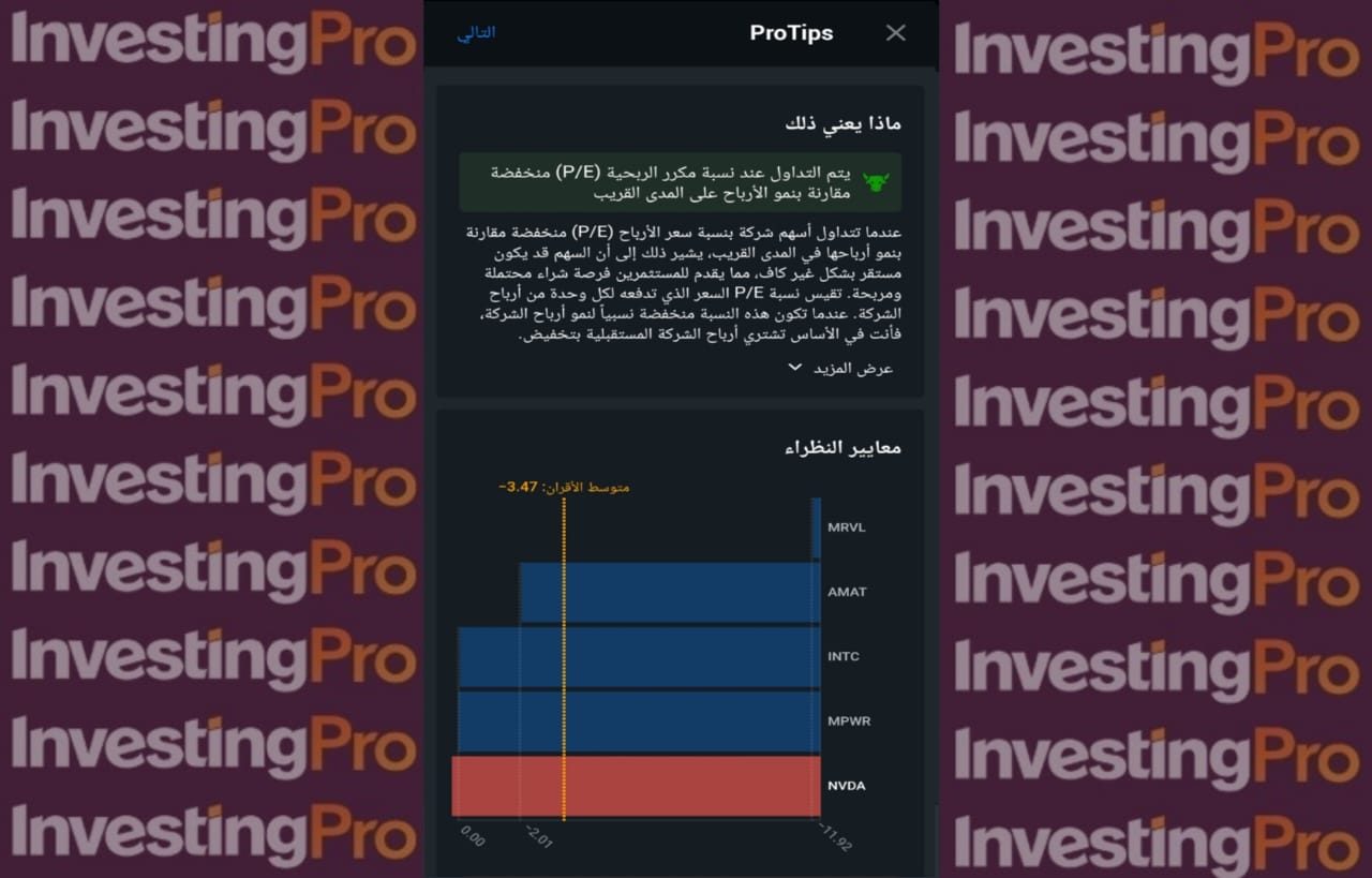 نصائح احترافية من إنفستنغ برو