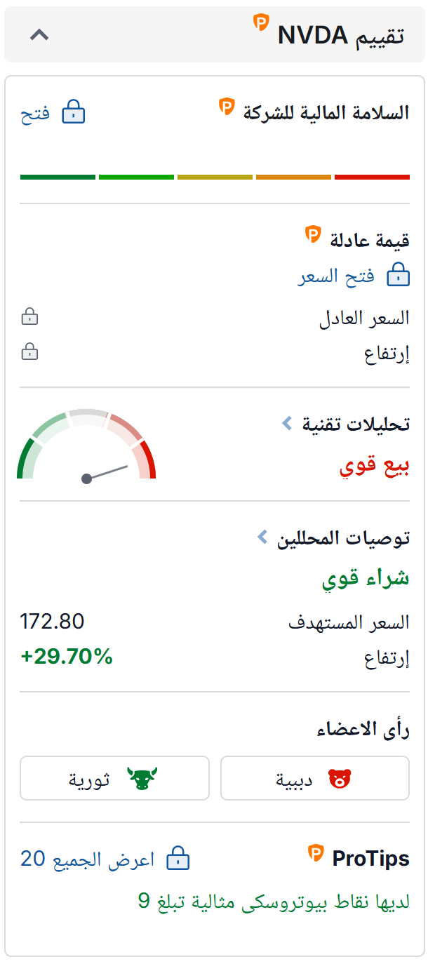 القيمة العادلة لسهم إنفيديا