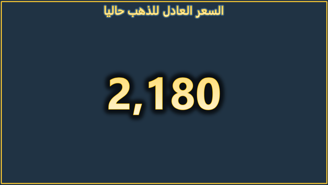 السعر العادل للذهب نهاية الأسبوع الماضي