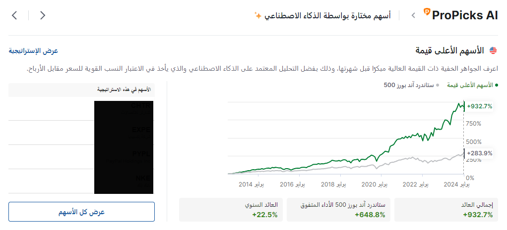 الأسهم الأعلى قيمة - InvestingPro