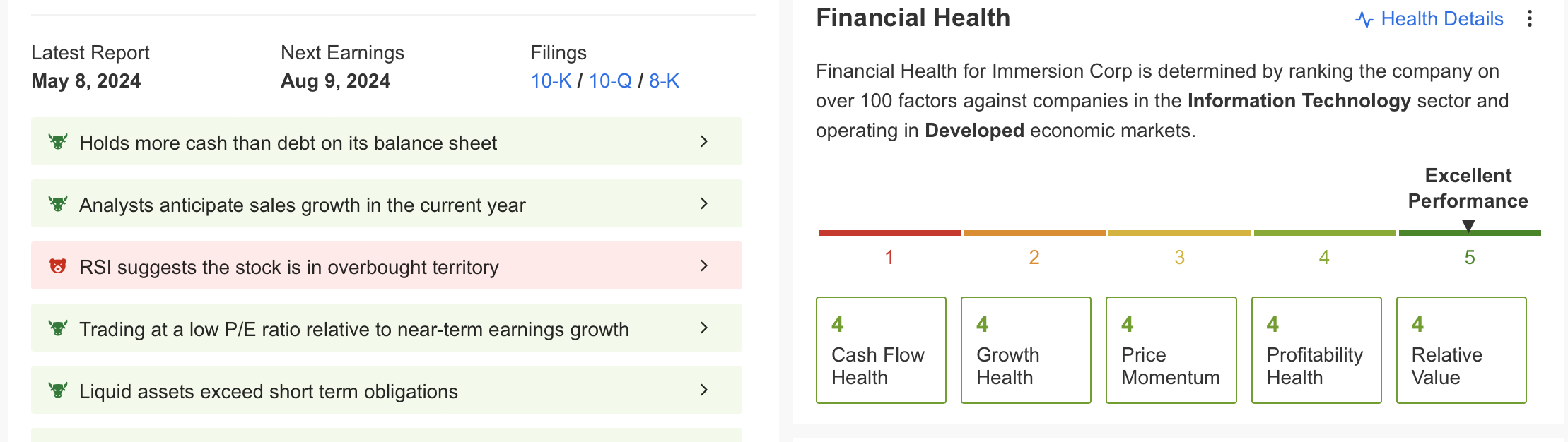 بيانات InvestingPro