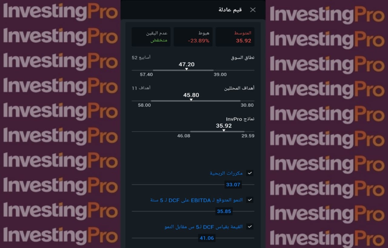 القيمة العادلة لسهم معادن