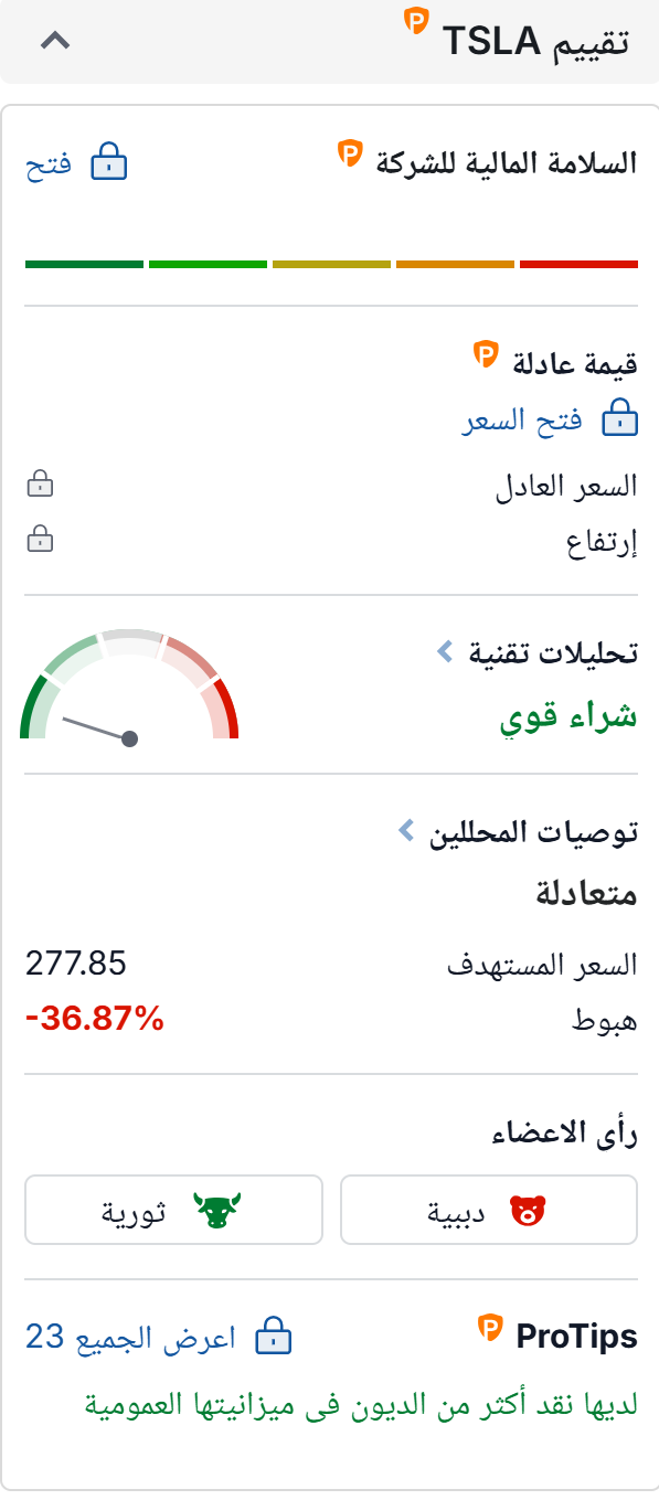 القيمة العادلة ونظرة تحليلية ملخصة بنقاط لسهم تسلا