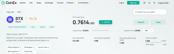 صعود BitcoinFi: هل ستدخل البيتكوين في عصرها الذهبي؟