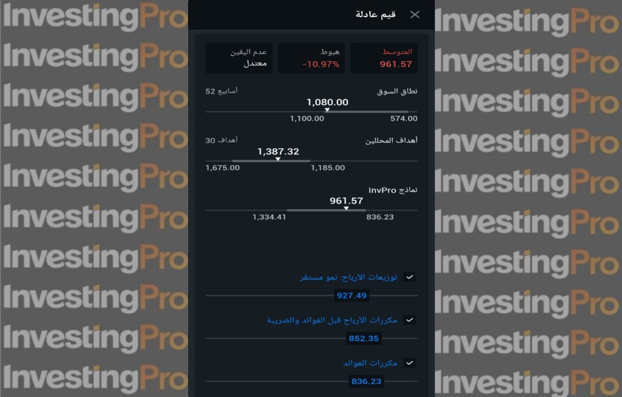 القيمة العادلة