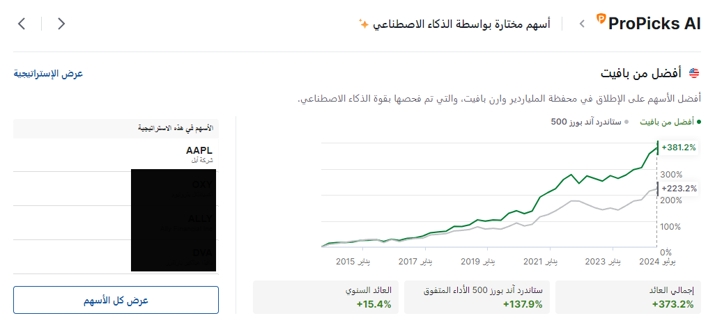 استراتيجية الأفضل من بافيت - InvestingPro