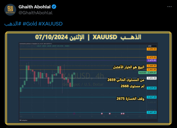 صفقة بيع الذهب بالأمس