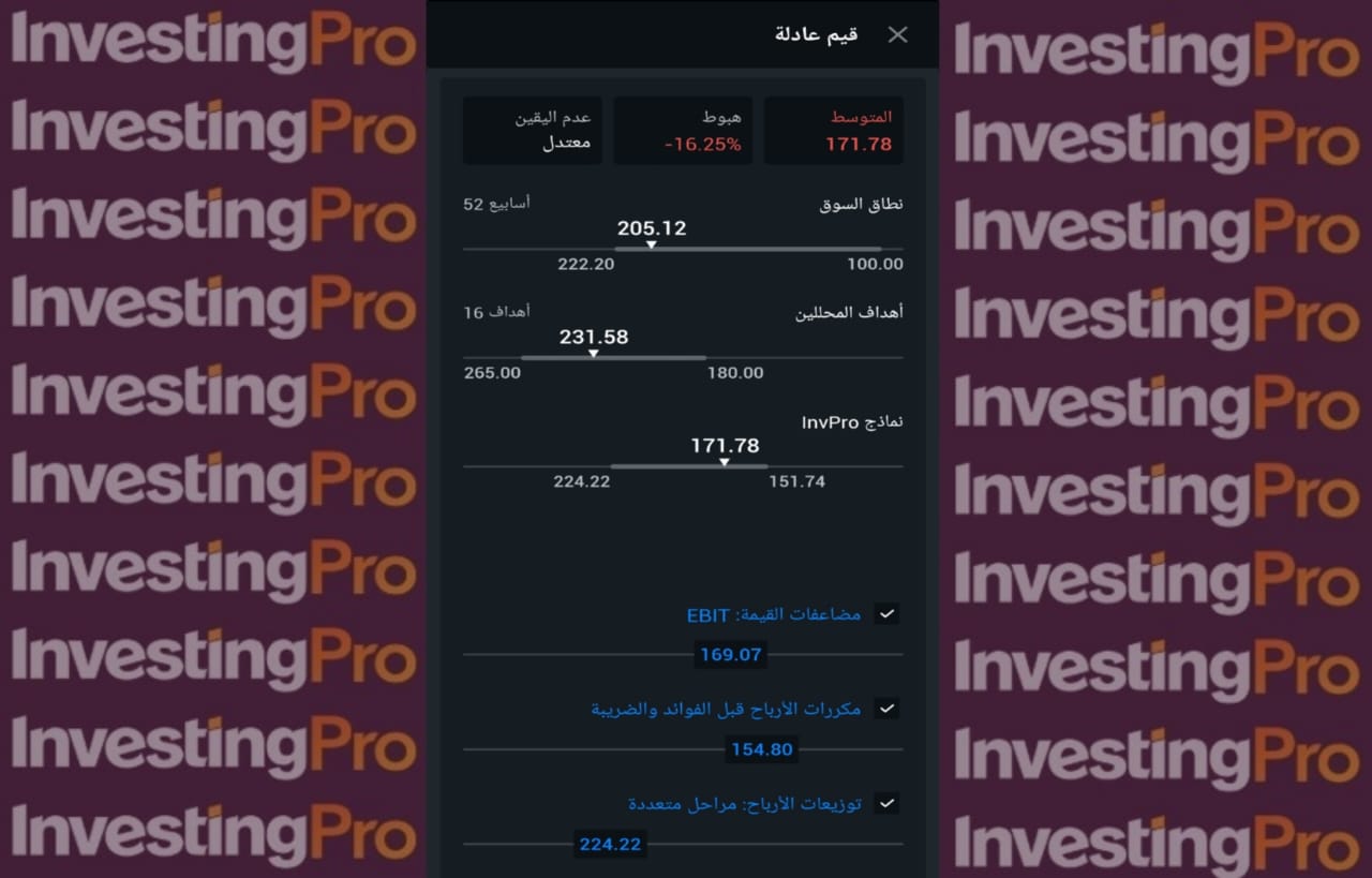 القيمة العادلة من إنفستنغ برو