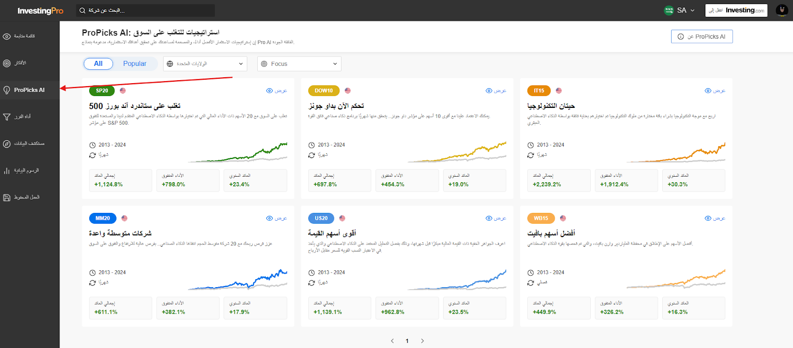 استراتجيات ProPicks