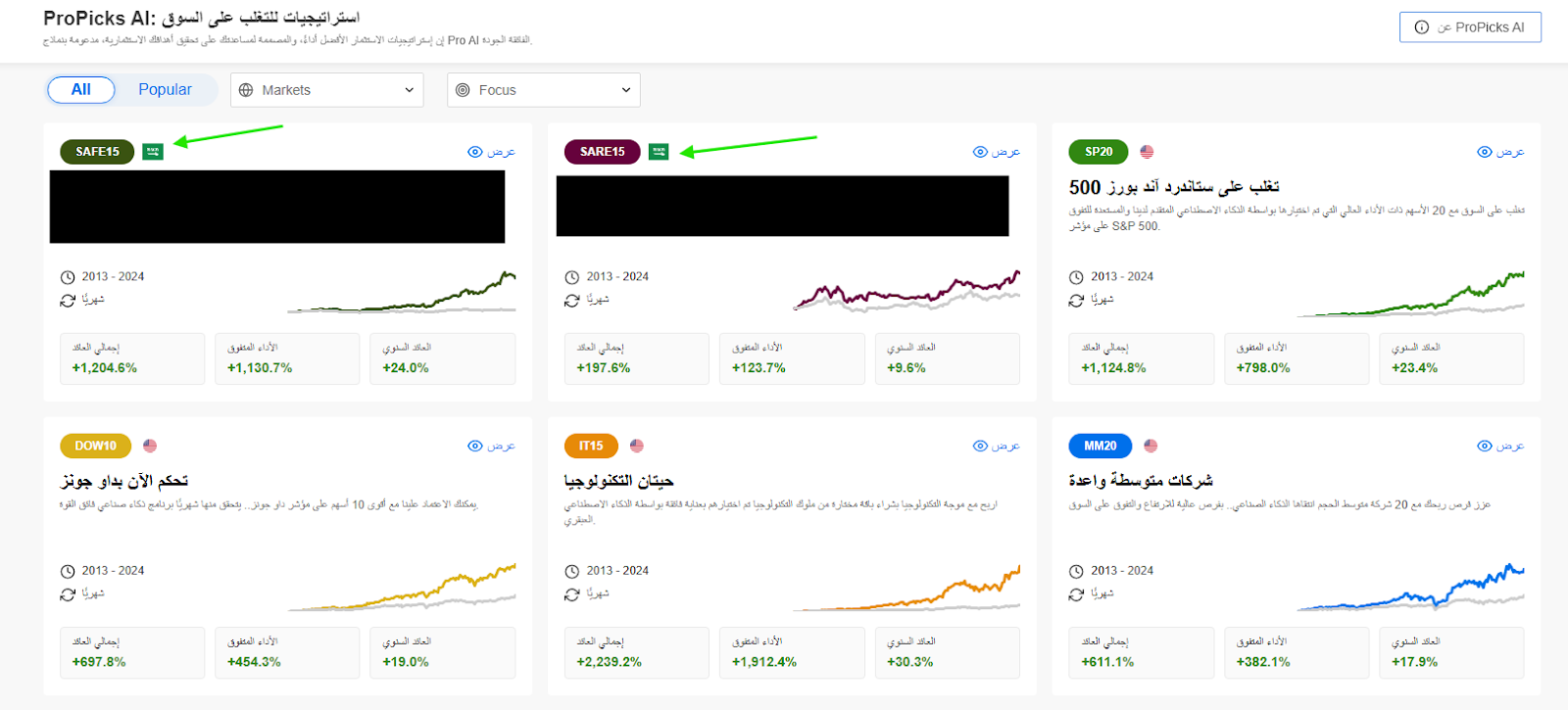 استراتجيات ProPicks للسوق السعودي