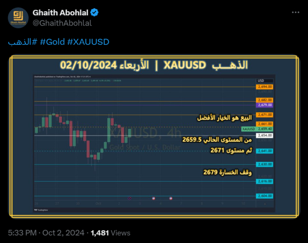 صفقة بيع الذهب بالأمس