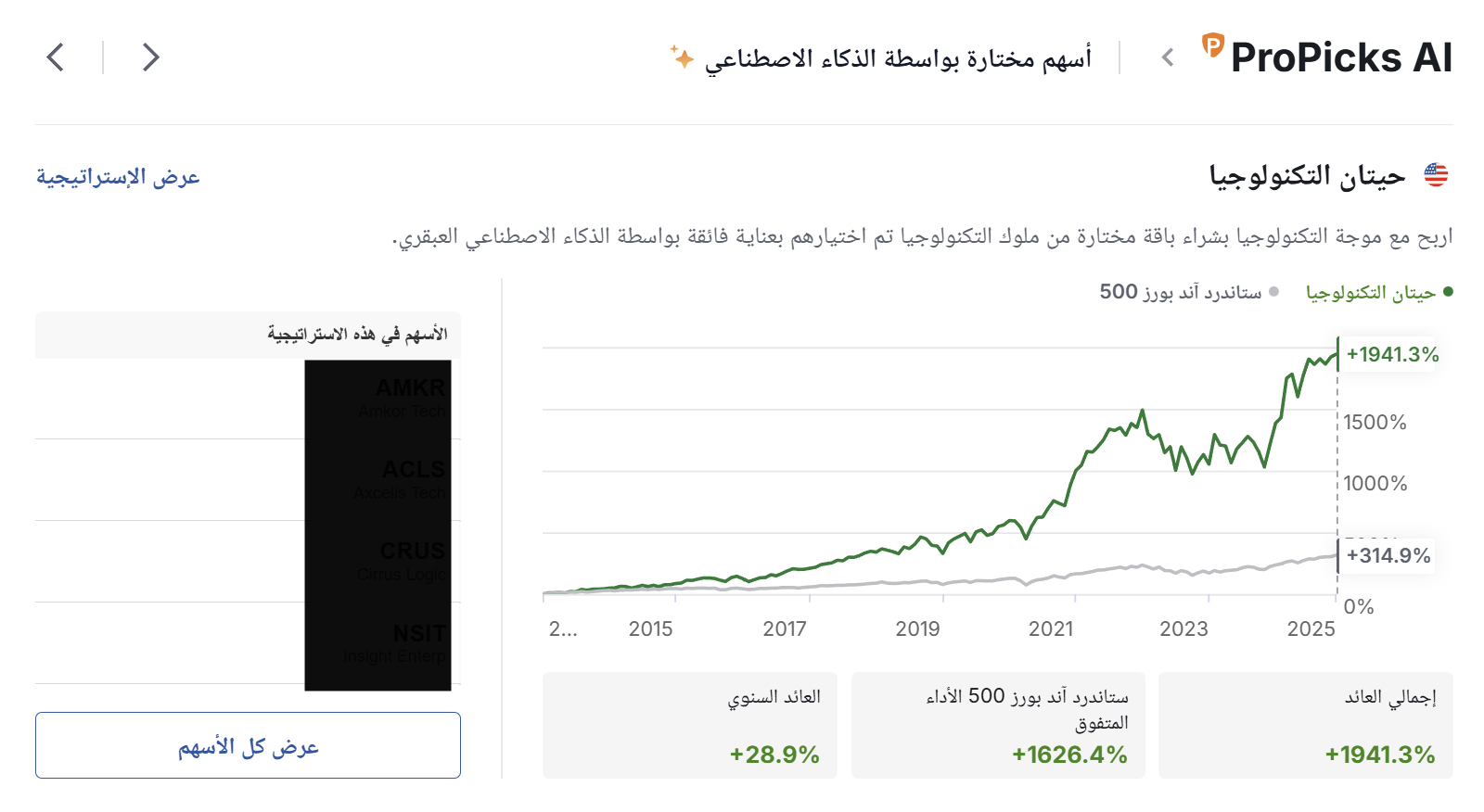 حيتان التكنولوجيا - InvestingPro