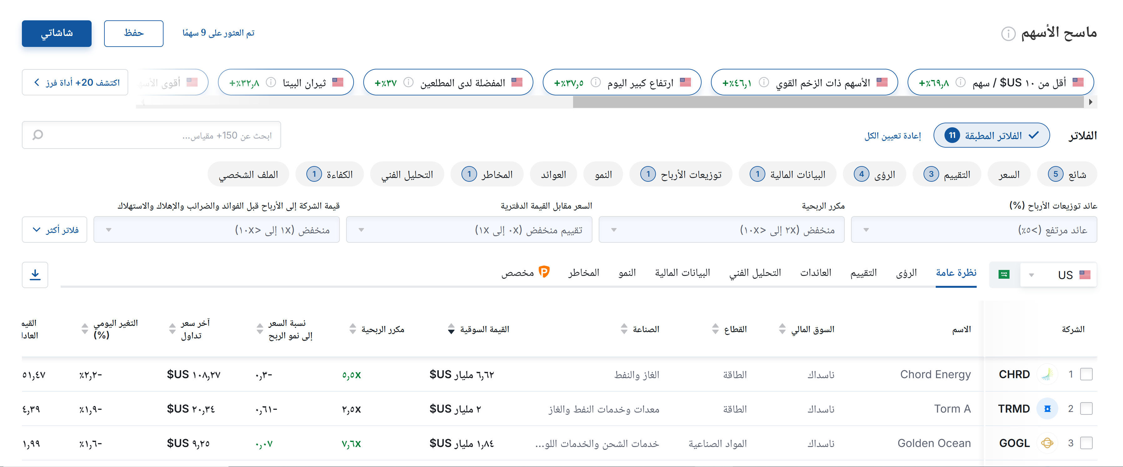 نتائج ماسح الأسهم