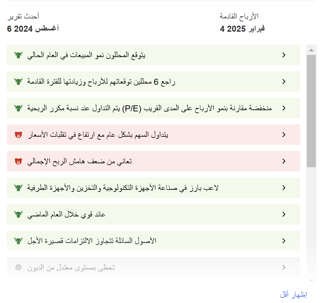 نصائح سهم SMCI من أداة InvestingPro