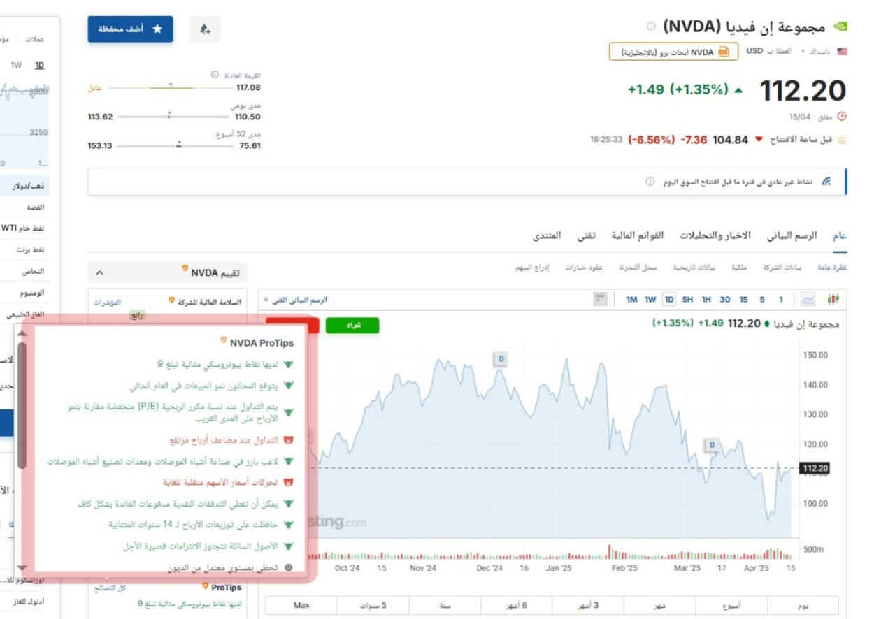 نصائح ProTips لسهم إنفيديا - InvestingPro