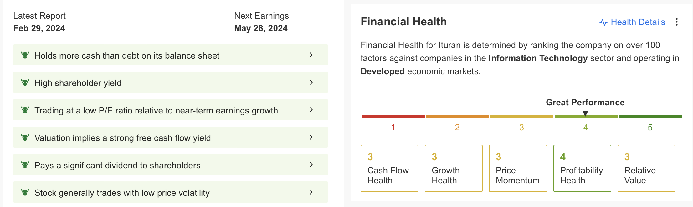 بيانات InvestingPro