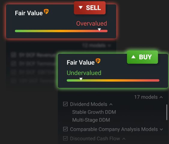 أداة القيمة العادلة - InvestingPro