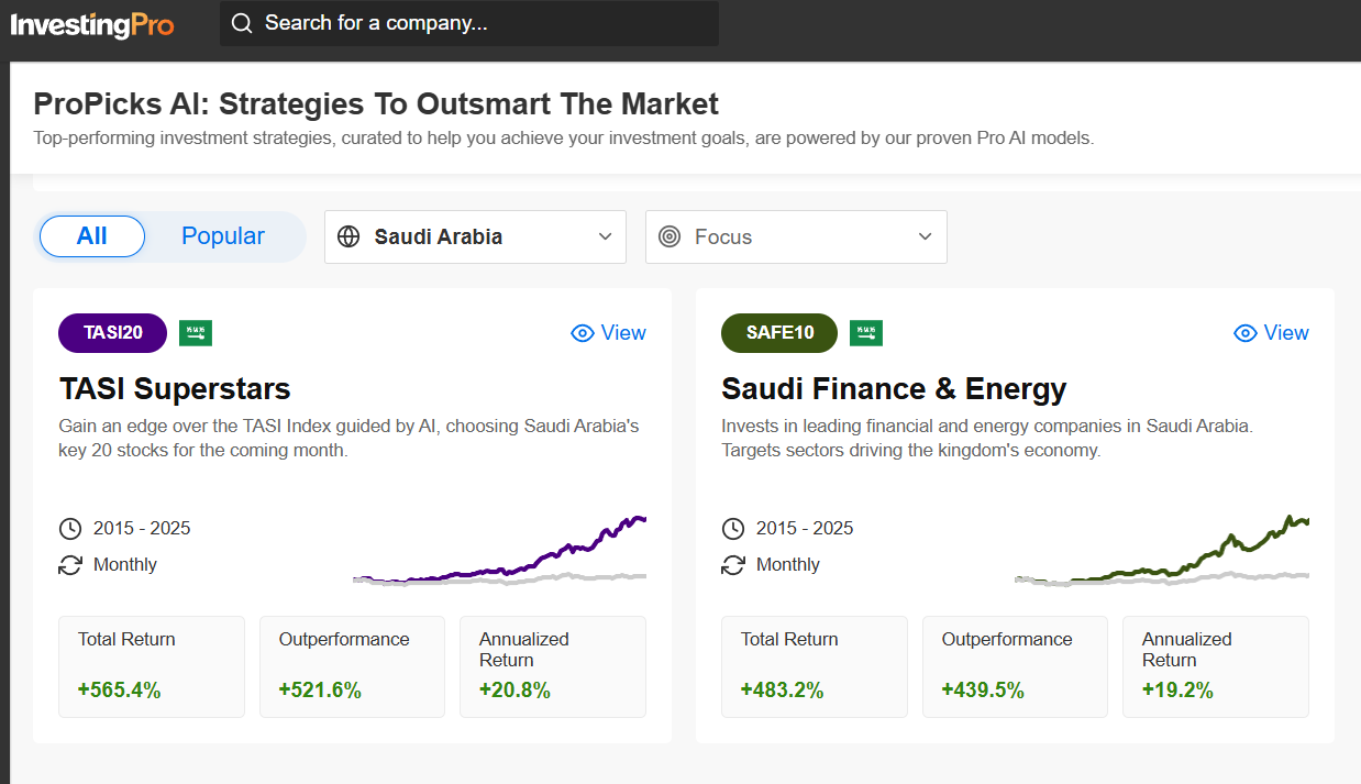 استراتيجيات السوق السعودية