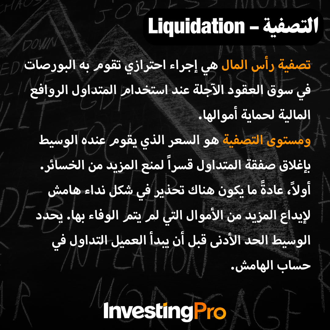 معنى تصفية رأس المال Liquidation