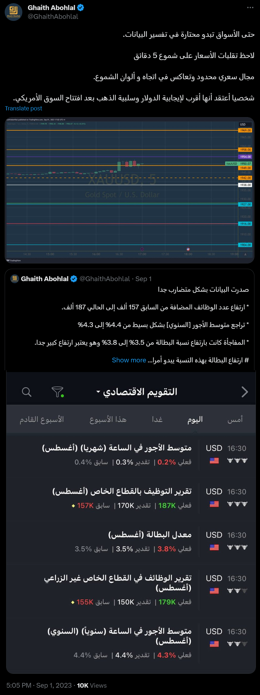 بيانات سوق العمل الأمريكية تعتبر أقرب للإيجابية