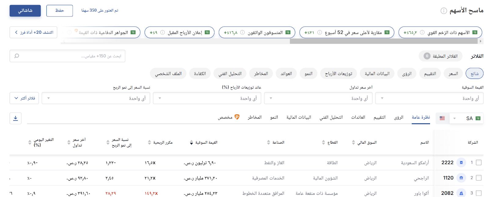 ماسح الأسهم - InvestingPro