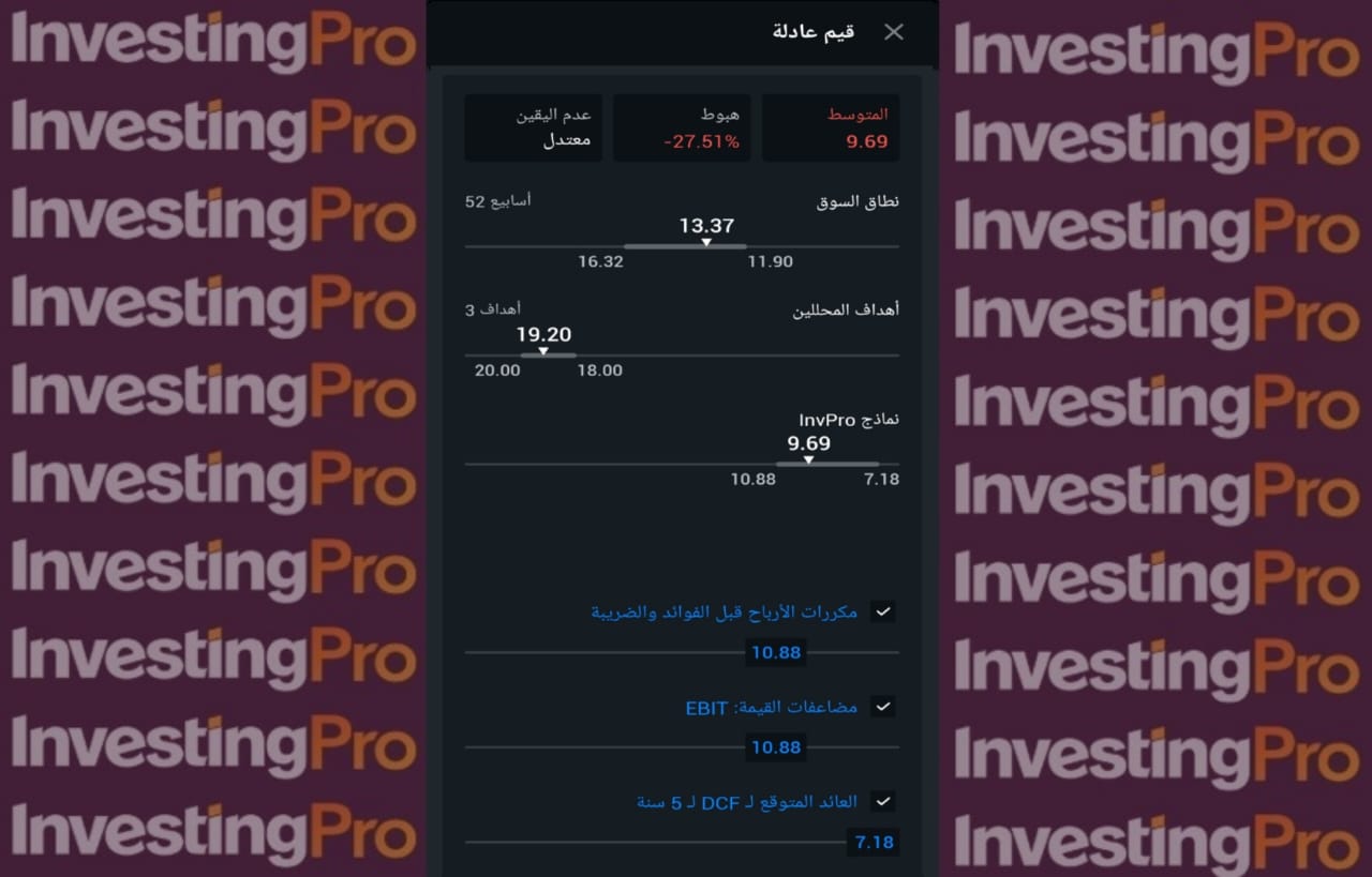 القيمة العادلة من إنفستنغ برو