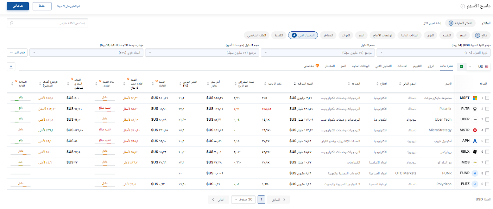 أداة ماسح الأسهم من InvestingPro