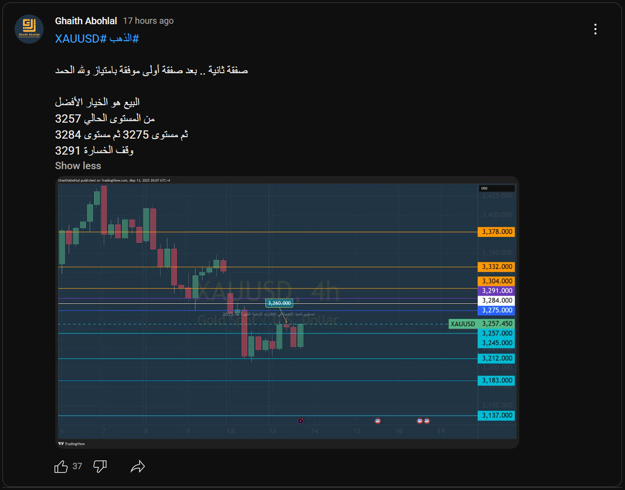 صفقة بيع الذهب الثانية بالأمس
