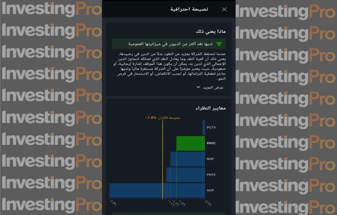 نصائح احتراقية من إنفستنغ برو