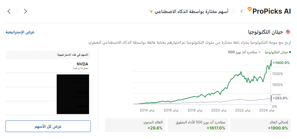 استراتيجية حيتان التكنولوجيا - InvestingPro