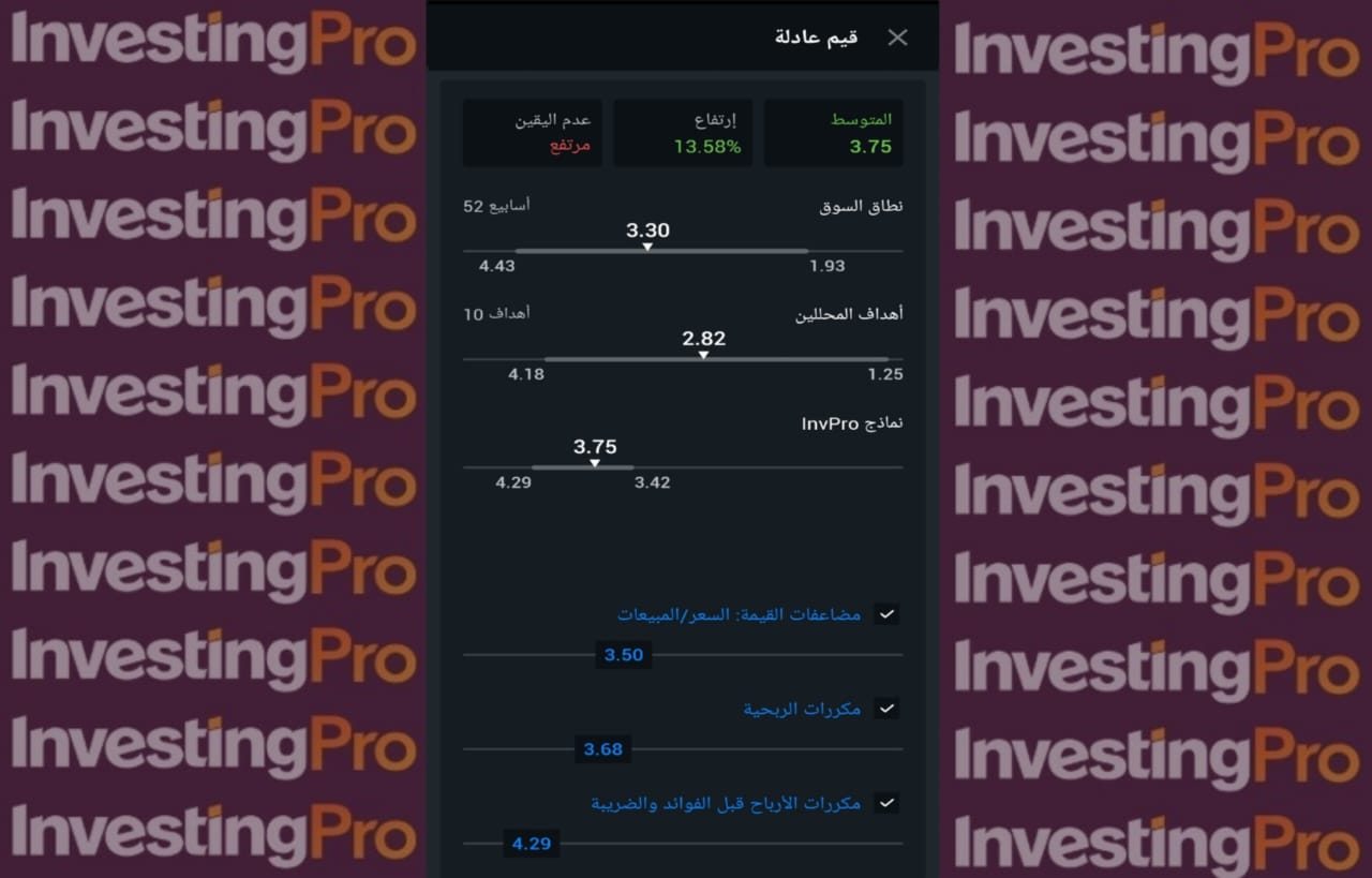 القيمة العادلة من إنفستنغ برو