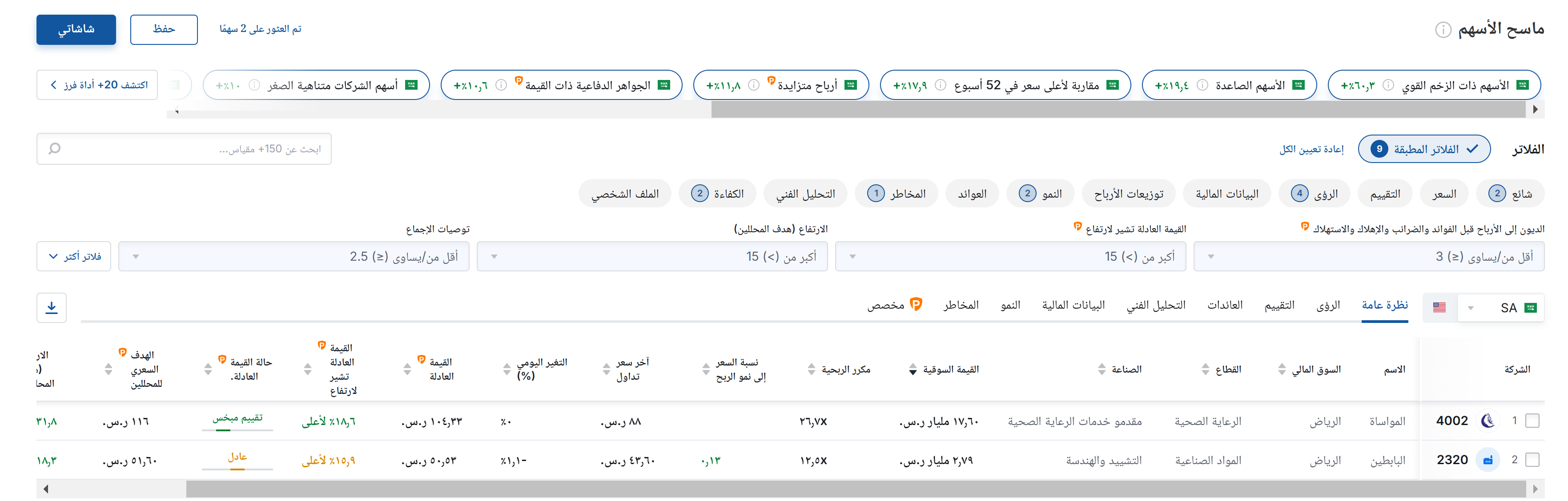 نظرة على الفلاتر المتاحة وتطبيقها على الأسهم السعودية