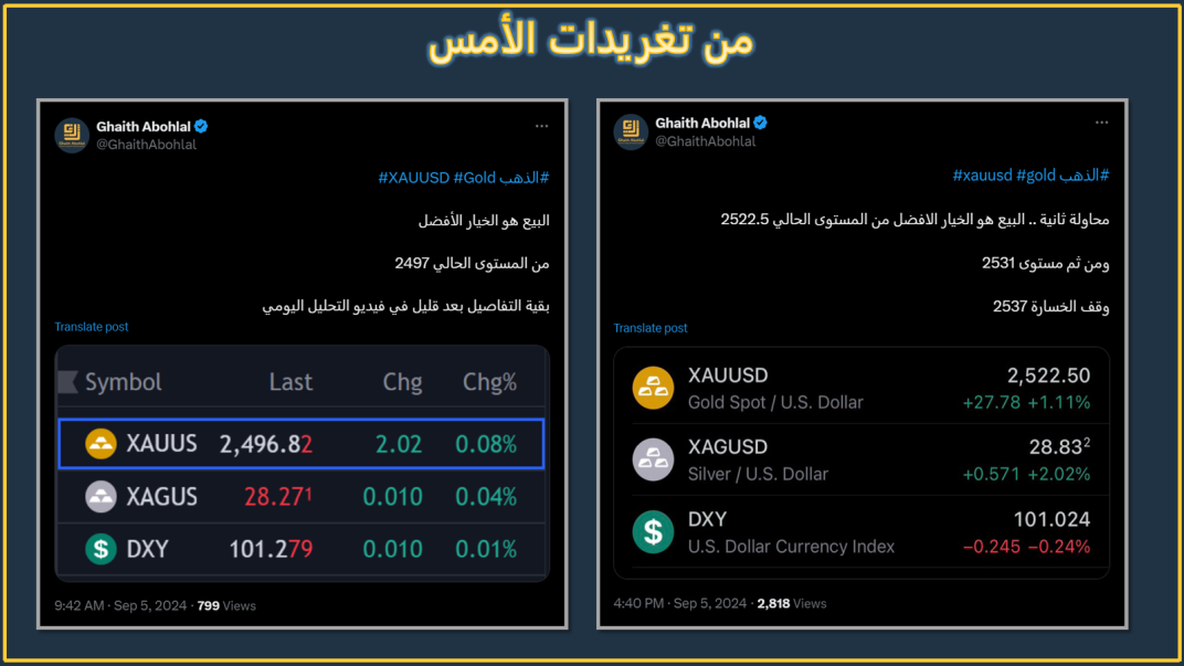 صفقتي الذهب بالأمس