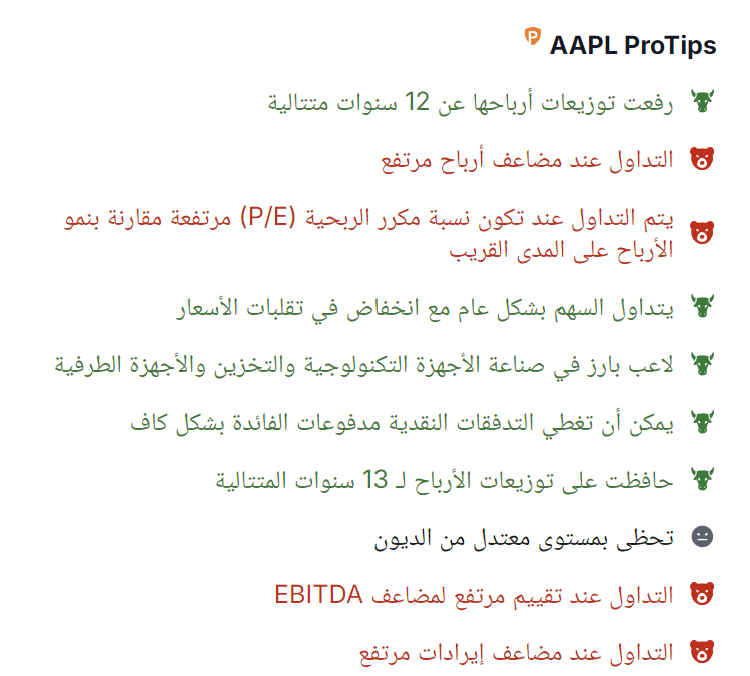 ملخصات سهم آبل - InvestingPro