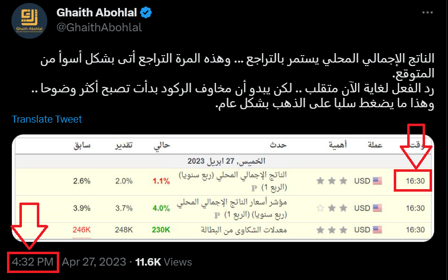 قراءة مباشرة للبيانات السلبية لحظة صدورها